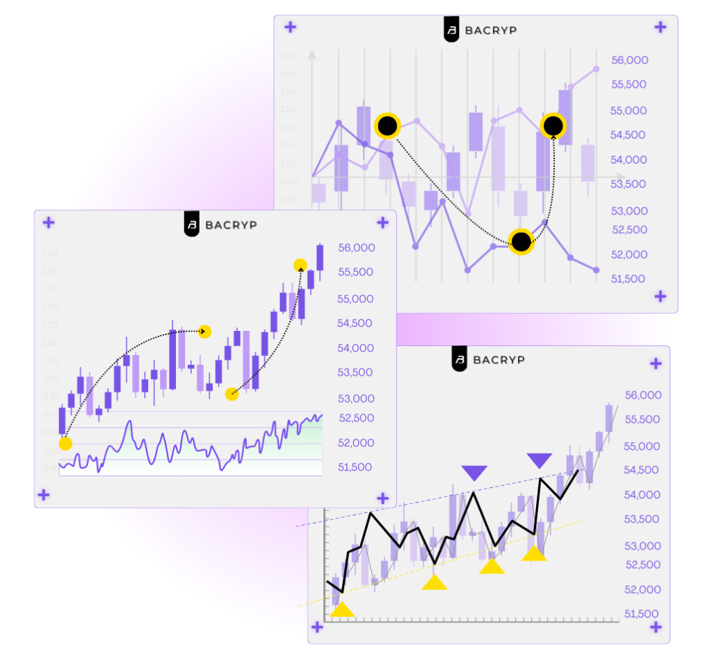 demo graficas 01