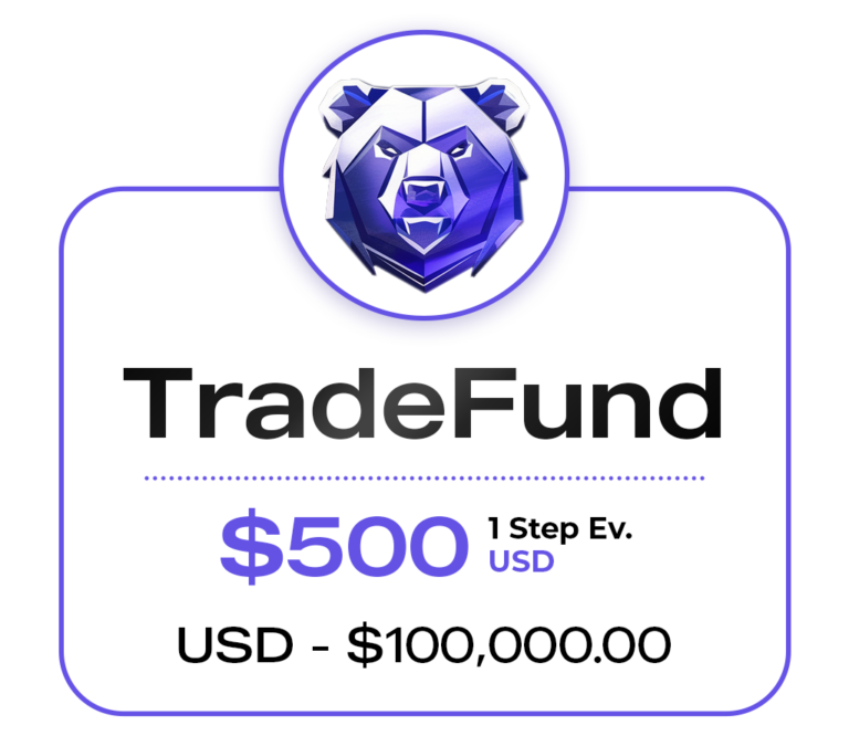 TradeFund Program